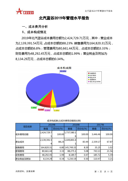 北汽蓝谷2019年管理水平报告