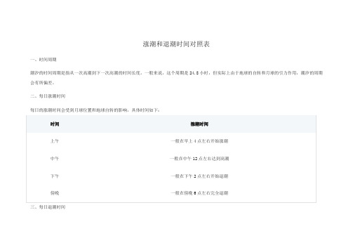 涨潮和退潮的时间对照表