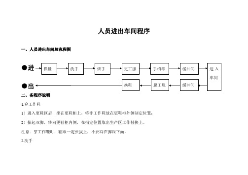 人员进出车间程序