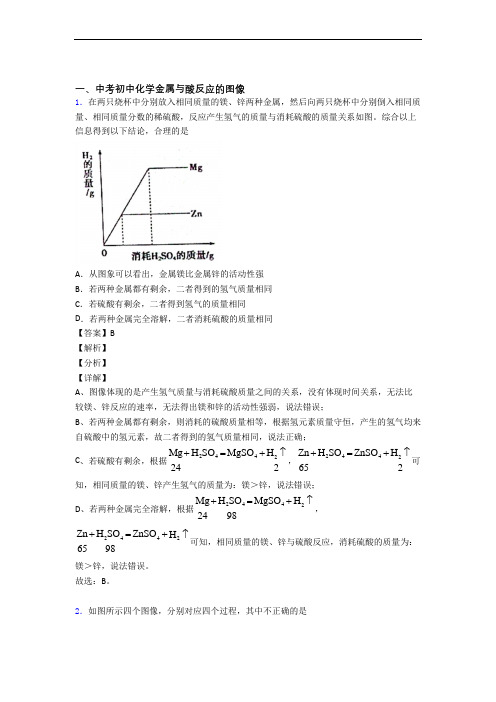 2020-2021备战中考化学压轴题专题复习—金属与酸反应的图像的综合含答案解析