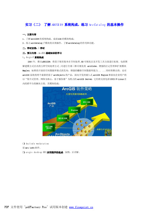 了解 ARCGIS9 系统构成 ArcCatalog 的基本操作
