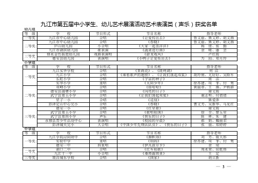 九江市第五届中小学生、幼儿艺术展演活动艺术表演类(声乐)获奖名单