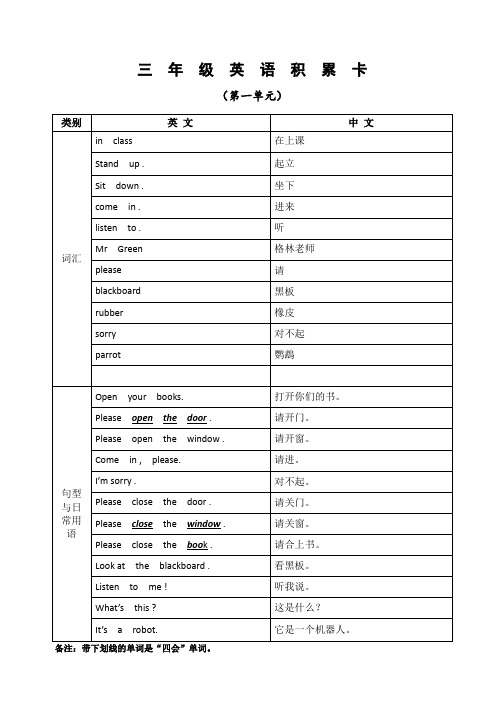 三年级英语下册全册背诵积累卡