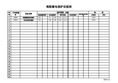 保护定值表