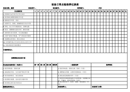 磨床日常保养点检记录表