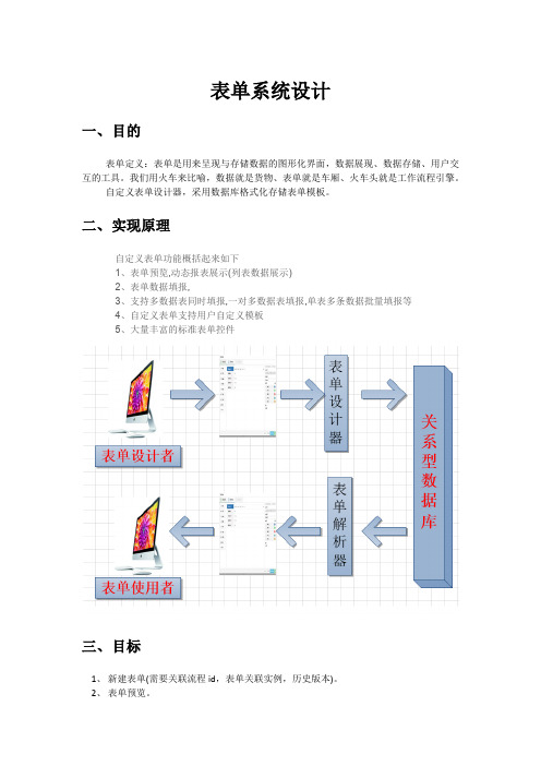 工作流表单引擎系统