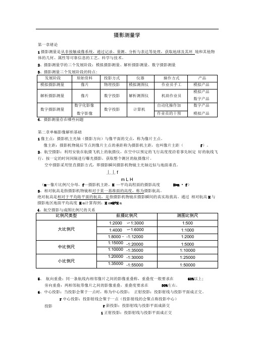 (完整版)摄影测量知识点整理(完整精华版)