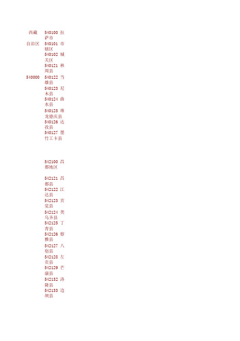 行政区划代码