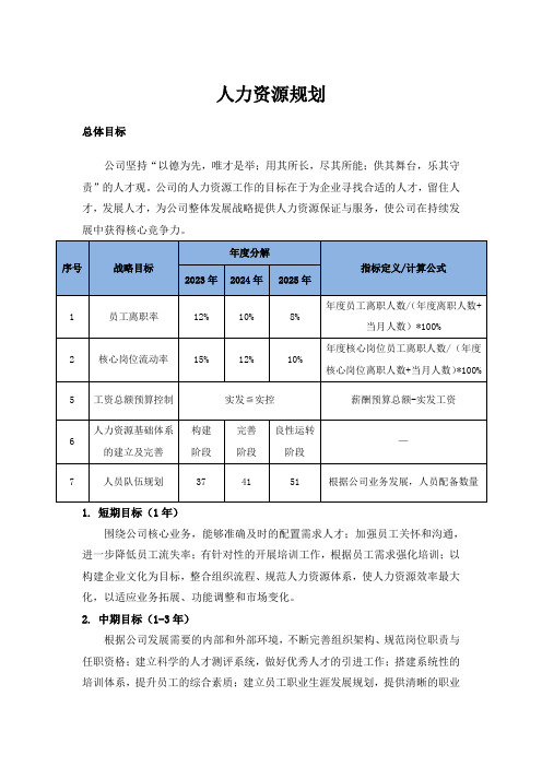 人力资源三年规划