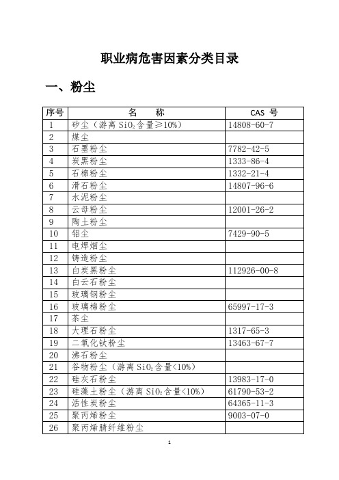 《职业病危害因素分类目录》