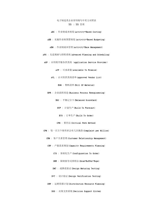 电子制造类企业常用缩写中英文对照表