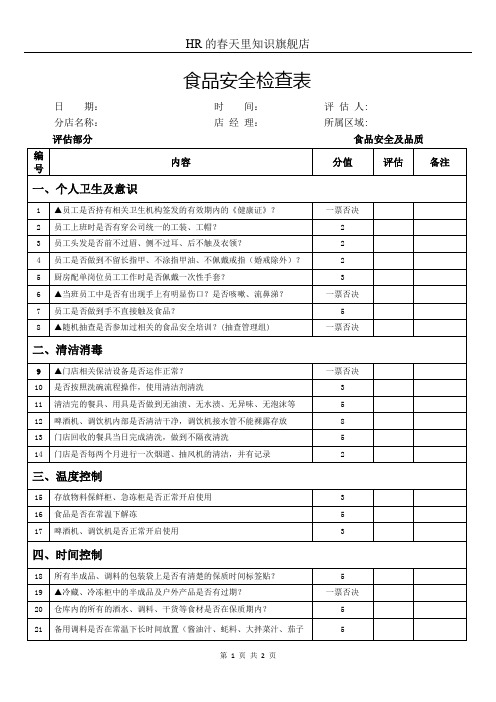 食品安全检查表