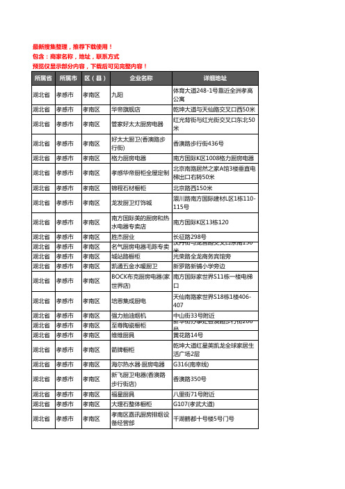 新版湖北省孝感市孝南区厨卫电器企业公司商家户名录单联系方式地址大全162家