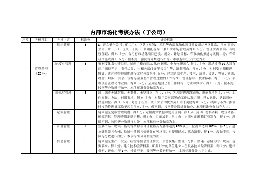 内部市场化考核办法