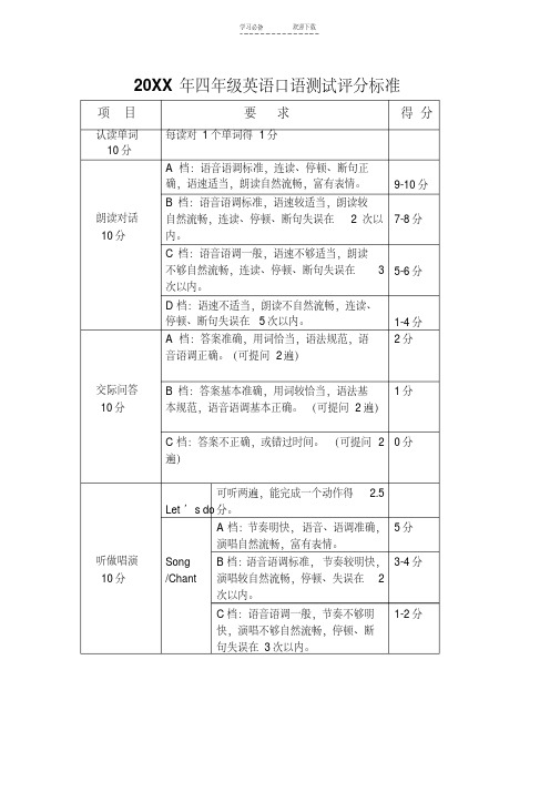 小学生英语口语测试评分标准