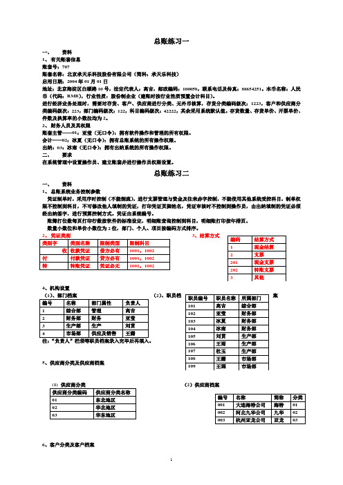 用友U8账套练习资料