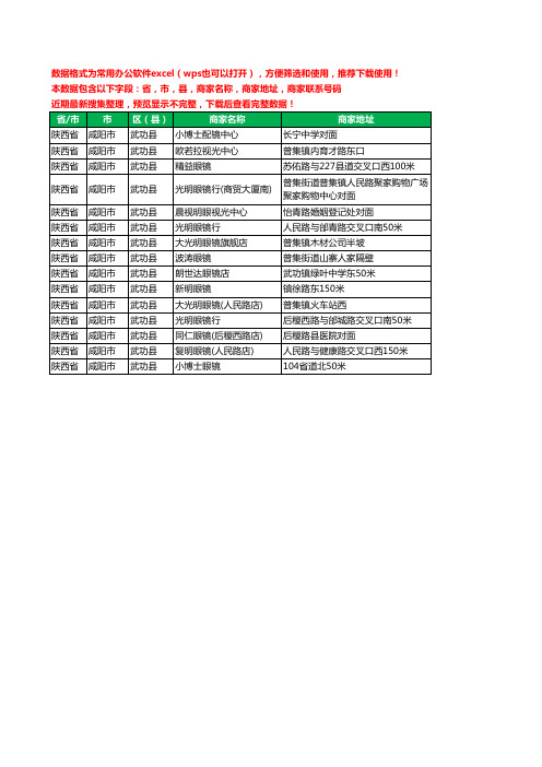 2020新版陕西省咸阳市武功县眼镜工商企业公司商家名录名单黄页联系电话号码地址大全15家