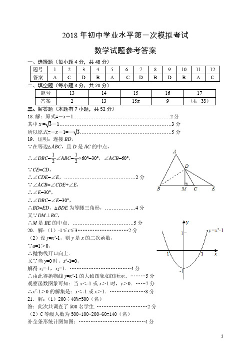 2018年初中学业水平第一次模拟考试