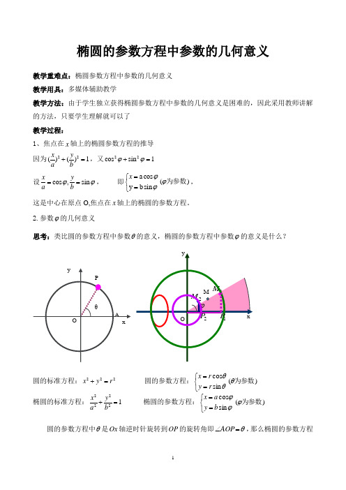 椭圆参数方程中参数的几何意义教案