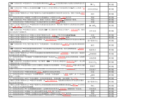 锦江复习资料-全岗位(最新上海3600题)