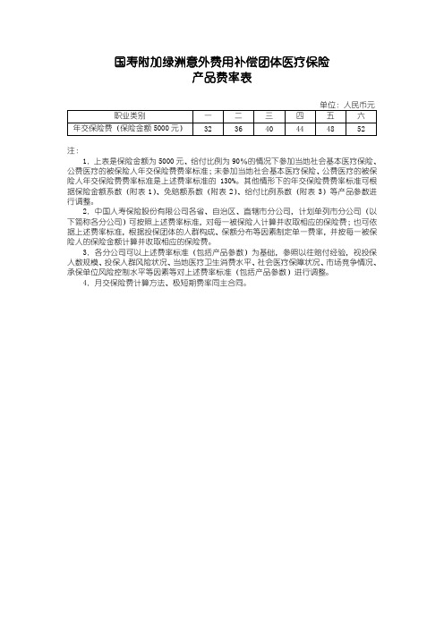 110_国寿附加绿洲意外费用补偿团体医疗保险费率表