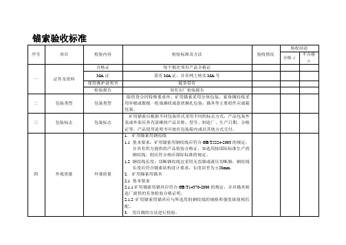 锚索验收标准