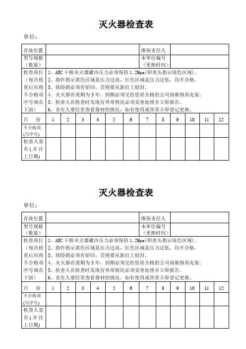 灭火器检查表