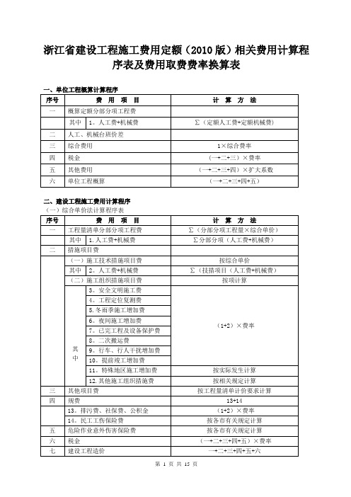 浙江省建设工程施工费用定额(2010版)相关费用计算程序表及费用取费费率换算表