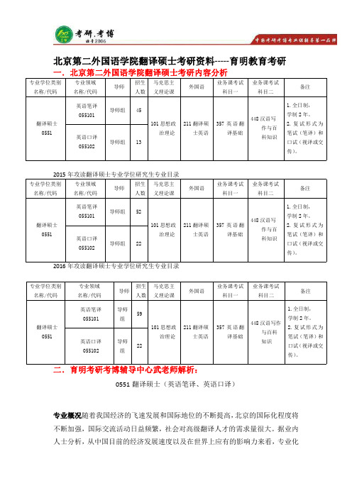 2017北京第二外国语学院  保研辅导、复习技巧、考研大纲、分数线