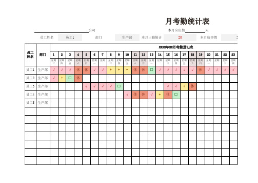 企业通用员工月考勤统计表