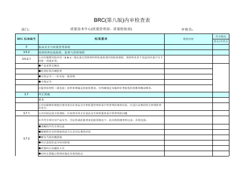 BRC(第八版)内审检查表(2019)