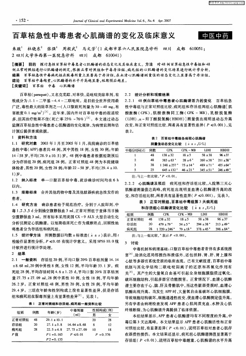 百草枯急性中毒患者心肌酶谱的变化及临床意义