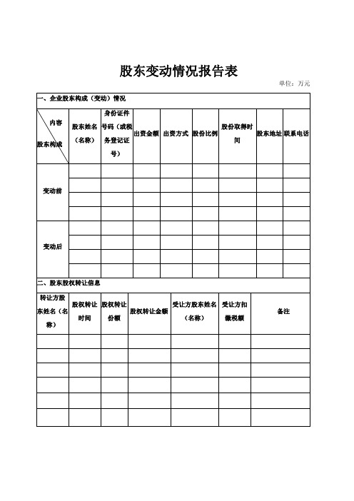 股东变动情况报告表