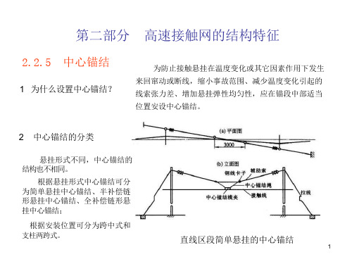 高速铁路接触网中心锚结课件