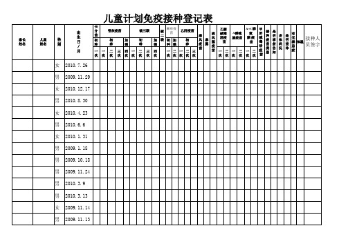 儿童计划免疫接种登记表