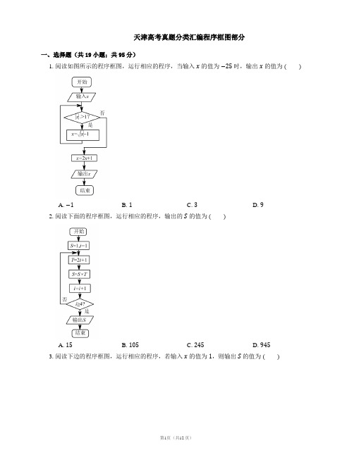 天津高考真题分类汇编程序框图部分