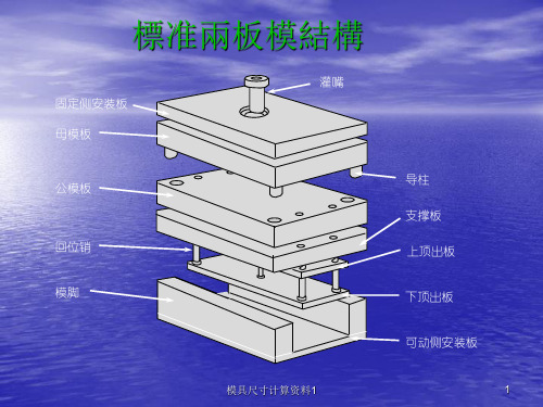 模具尺寸计算资料1