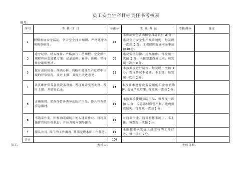 员工安全生产目标责任书考核表