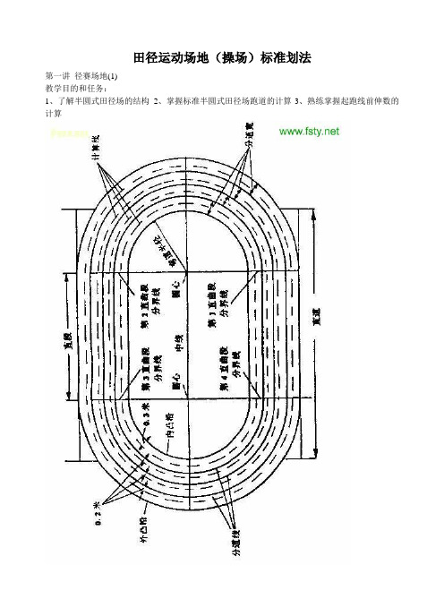田径运动场地标准画法