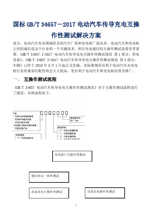 国标GBT 34657-2017电动汽车传导充电互操作性测试解决方案