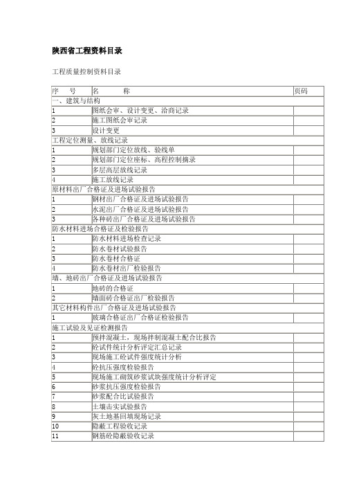 陕西省工程资料目录