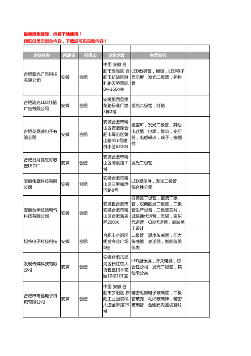 新版安徽省二极管工商企业公司商家名录名单联系方式大全46家