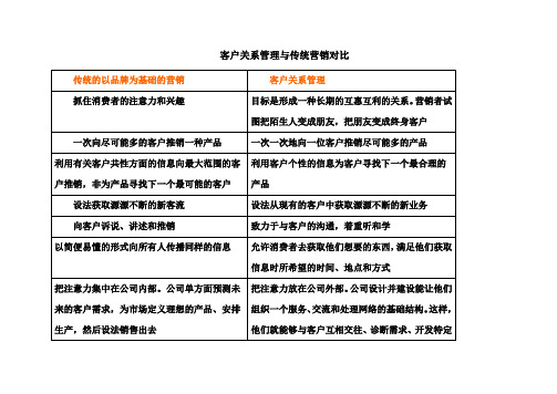 客户关系管理与传统营销对比