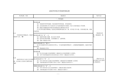 2021年医院泌尿外科医疗质量控制标准