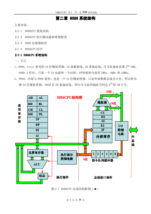 微机原理ch2