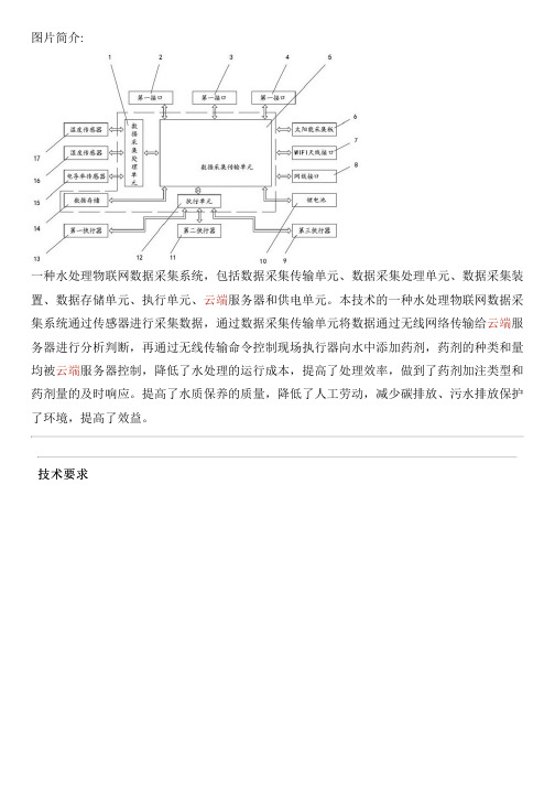 水处理物联网数据采集系统的制作技术