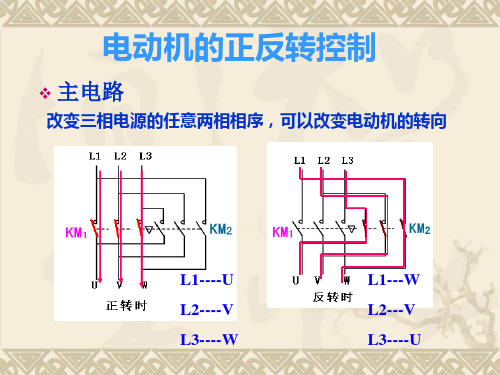 三相异步电动机的正反转控制原理分析ppt课件