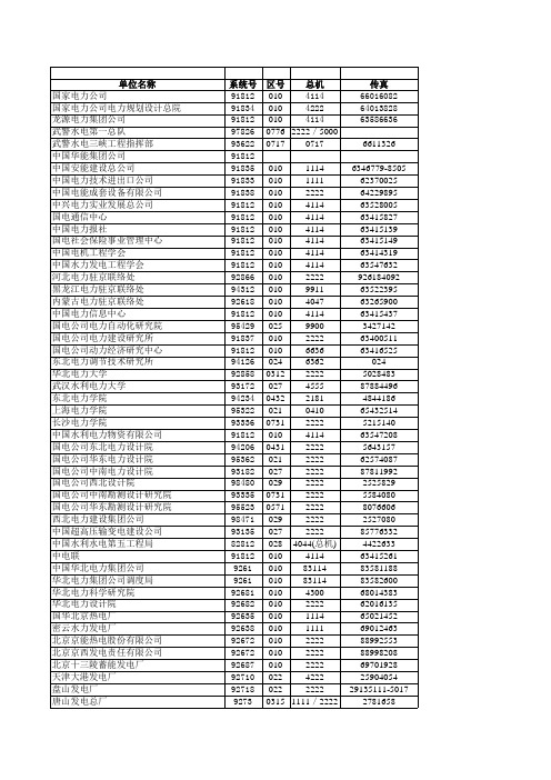 全国电力系统电话表