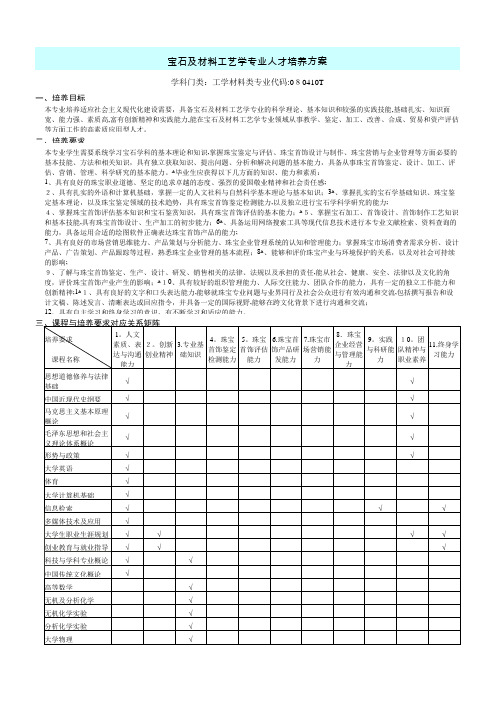 宝石及材料工艺学专业人才培养