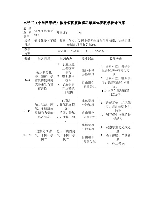 小学体育—体操柔韧素质练习单元体育教学设计方案